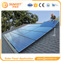 Productos superventas del panel solar de tierra jiangsu precio más barato